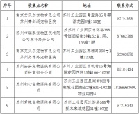 聚焦宠物“身后事” 园区设置宠物无害化处理收集点