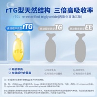 88VIP:LANBOTO 朗博特深海鱼油胶囊狗狗专用犬宠物防掉毛美毛爆毛犬专用 36.1元（需用券）