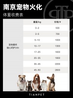 如何给宠物火化？？