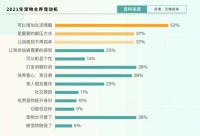 国产宠粮弯道超车，从去掉“饲料”两字开始