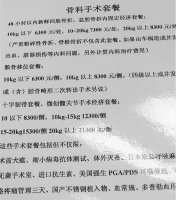 给狗看个病花了5万5 这下让人不淡定了