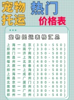 猫咪托运费用价格表宠物托运全攻略。宠物托运全攻略顺风托运宠物
