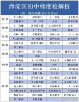 自制仓鼠跑轮｜纸箱有吧，筷子有吧