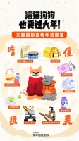 置办“宠物年货”成新年俗 新年猫窝、进口冻干礼盒等在天猫国际热销