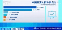 智能猫砂盆成交额暴增230%，安全故障却层出不穷？