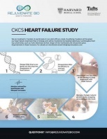 哈佛研究如何延长宠物狗的寿命，未来人类也会受益