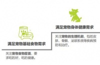 2022年宠物营养师行业潜力预测