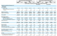 国内最大线上宠物社区赴美上市！年销7.6亿，发展自有品牌
