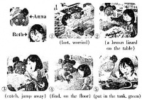 安娜和贝斯所在的班级有一只宠物蜥蜴，但有一天它突然