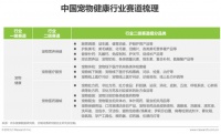 行业知识丨中国宠物健康消费的崛起与趋势
