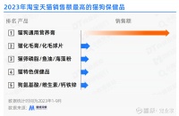 “养儿式养宠”流行背后：保健品受益，智能玩具起飞，训导服务走热 导读：无论外部环境如何变化，人们对宠物的消费需求仍在持续升温。刚刚过去的双11，淘宝天猫宠物预售成交额48分钟超越去年全...