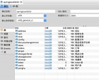 基于SpringBoot的在线宠物用品交易系统