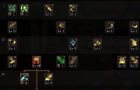 DNF死灵职业介绍攻略 加点装备打造指引