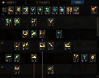 DNF男大枪职业介绍攻略 加点装备打造指引