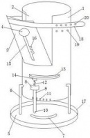一种宠物指甲修剪装置