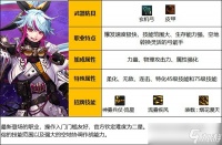 dnf旅人流派选择 dnf旅人装备流派