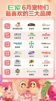 宠物品牌锁定消费高幅增长，易宠阵营6月大促破2亿