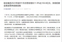 PNC中国市场双位数增长，健合集团财报又现新高 在最新公布的健合集团财报中，作为集团旗下宠物营养与护理用品业务（PNC）营收13.9亿元，中国市场实现强劲双位数增长。健...