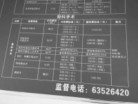 宠物看病比人贵！一盒药基本百元起步 河南启动专项整治