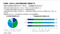 服务宠物全生命周期，众安宠物险定制宠物行业医疗健康新模型