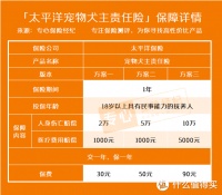 太平洋宠物犬主责任险保障好不好？有必要给猫狗买保险吗？