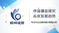 全球宠物眼科治疗市场展望：2030年规模预计接近14亿元