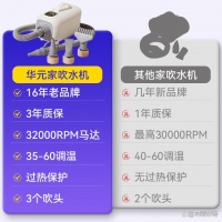 华元宠具和优宠宠物烘干箱哪个好？多方面对比，发现问题