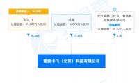 入股观云白酒后,元气森林再成爱我卡飞最大股东