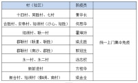 免费！快给你的爱宠接种狂犬疫苗