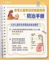 收藏！冬季儿童常见呼吸道疾病防治手册