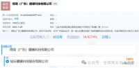 上市公司扎堆涌入宠物行业，又一企业盯上宠物食品赛道