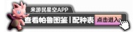 《幻兽帕鲁》高性价比帕鲁饲料推荐 给帕鲁吃什么