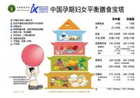 幼猫营养食谱,科学喂养指南