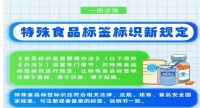 国家市场监督管理总局特殊食品安全监督管理司