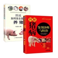 猪群健康检测的方法有哪些?猪疾病检测