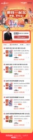 简单唠两句：【京东宠物爆品清单对外发布 宠物食品需求多元化发展】
今年京东618期间，京东宠物“30天价保”服务全面升级，除了兼具丰富性和品质力的优选商品，京东宠物还在618期间持续加码品质服务，带给消费者更省钱、省心、放心的京东618消费新体验。并且，#京东宠物618爆品清单发布#给广大宠物主带来优质消费参考。
随着科学养宠观念深入人心，宠物主在宠物食品方面的消费趋向精细化、功能化，相较以往有了...