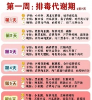 小狗的食物选择和下奶方法(了解小狗的饮食需求和促进下奶的技巧)
