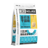 猫粮的牌子(猫粮成年猫粮什么牌子好)