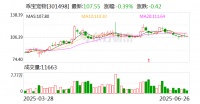 聊城老板卖猫狗粮 暴赚230亿身家