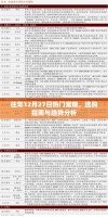 宠粮选购指南，热门宠粮趋势分析与选购建议（往年12月27日）