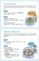 狗狗年夜饭