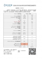 SYKD01 生酮饮食饲料（90%脂肪供能）