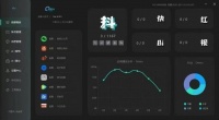 百付科技短视频矩阵：让宠物店曝光指数级增长