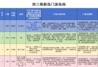 剑三萌新选门派指南