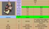 天书奇谈妖怪系宠物资质及技能属性一览 天书奇谈宠物大全之妖怪系宠物深度解析