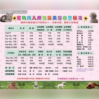 天津曹庄子宠物市场还有吗