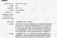 北京美联众合京西动物医院有限公司被罚款21000元