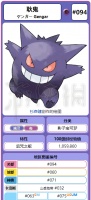 精灵宝可梦Let's Go耿鬼各形态属性介绍 耿鬼进化图鉴一览 基本介绍