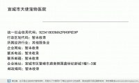 宣城市天使宠物医院 (宣城市区鳌峰东路南侧国鑫世纪新城1幢1