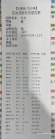 【病例分析】猫胃肠炎